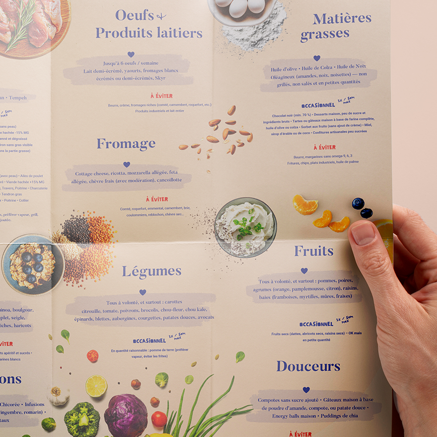 Cholestérol - Le Guide – Image 3