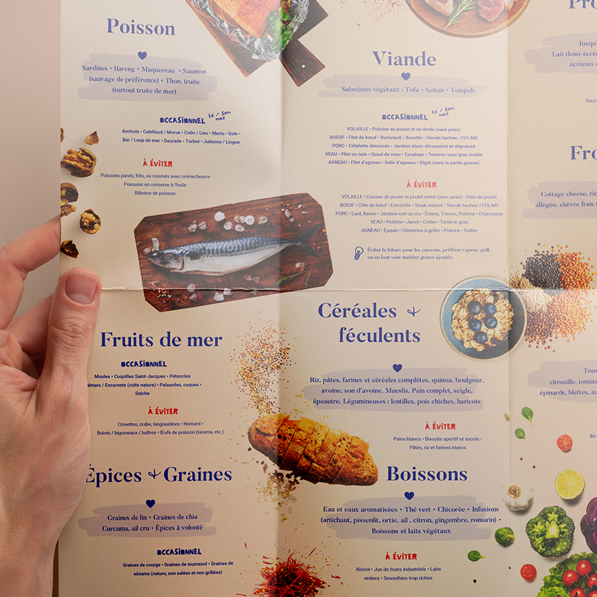 Cholestérol - Le Guide – Image 5